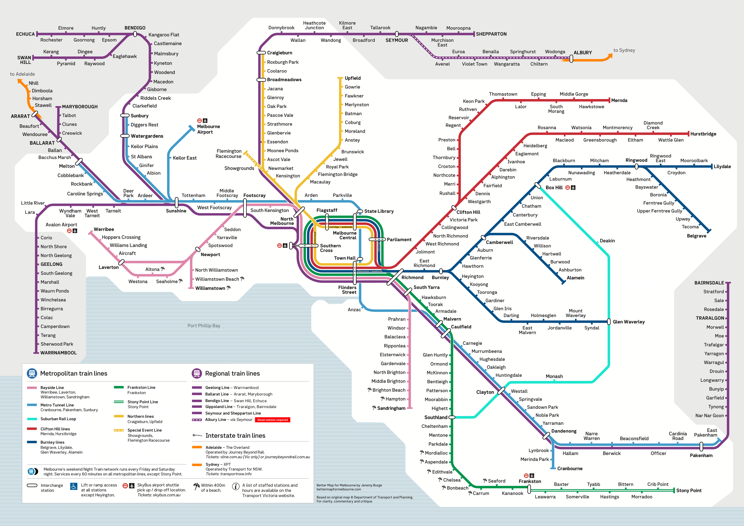 Victorian Rail Network Map 2035+ Proposed